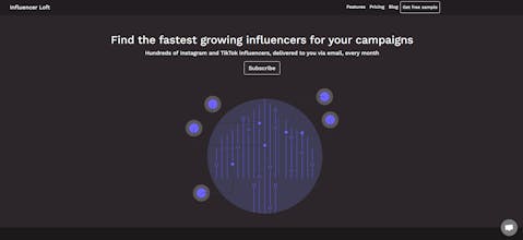 influencerloft gallery image