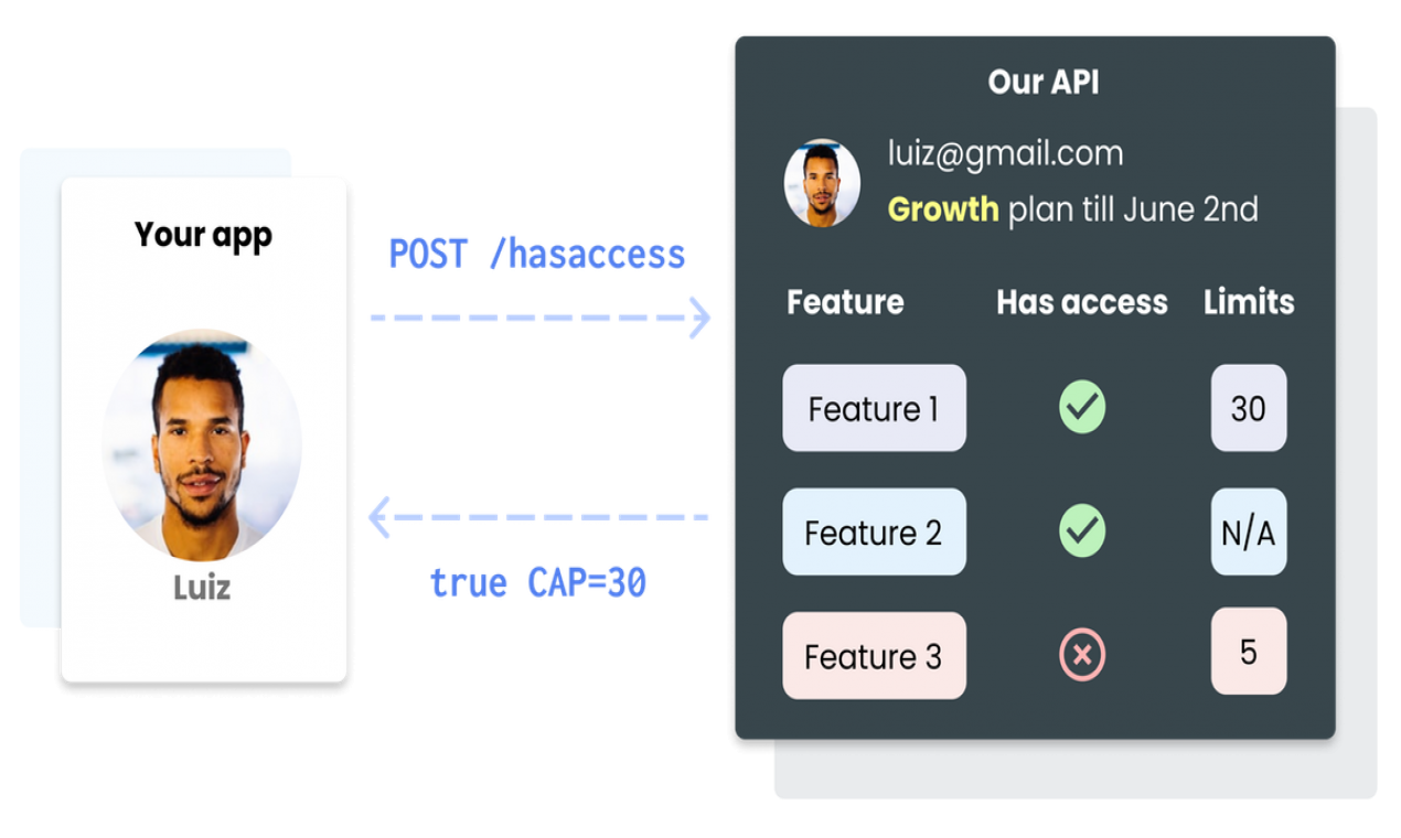 MightyDash gallery image