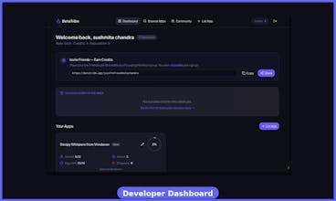 BetaTribe gallery image