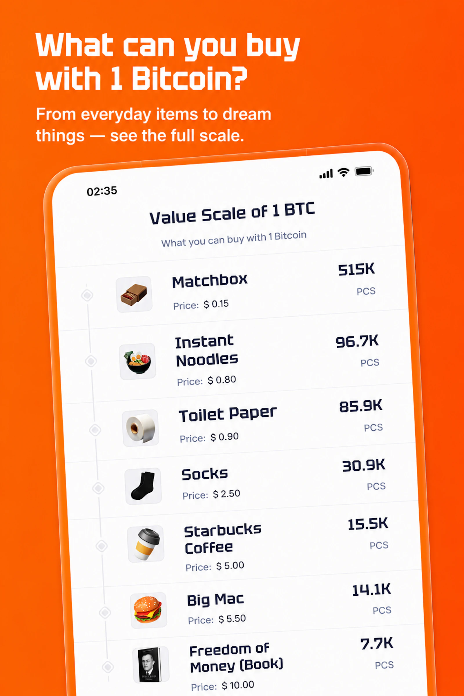 BTC Burger screenshot 3