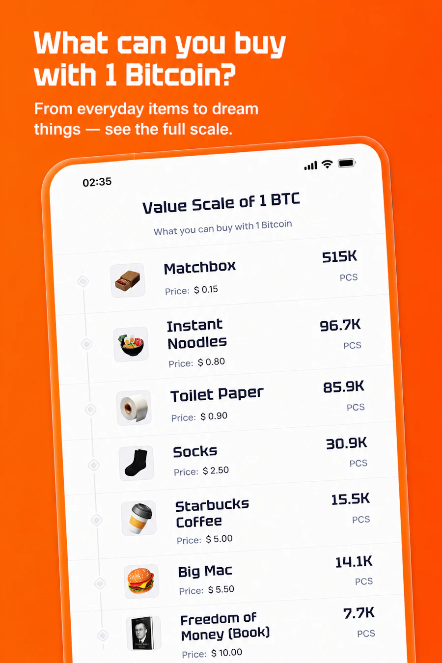 BTC Burger screenshot 3