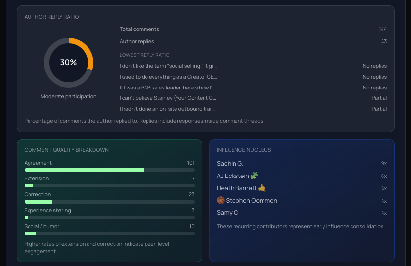 SignalScout  gallery image