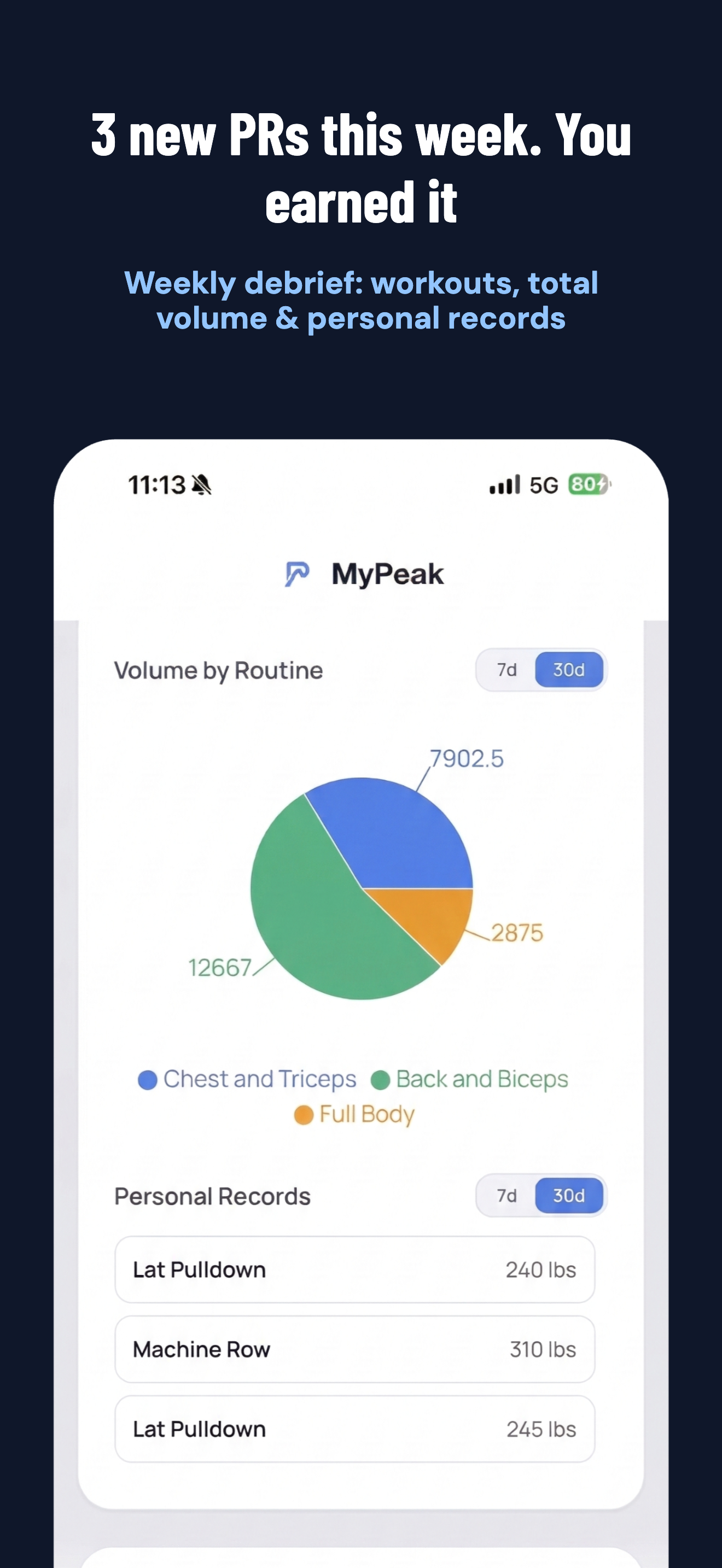 MyPeak gallery image