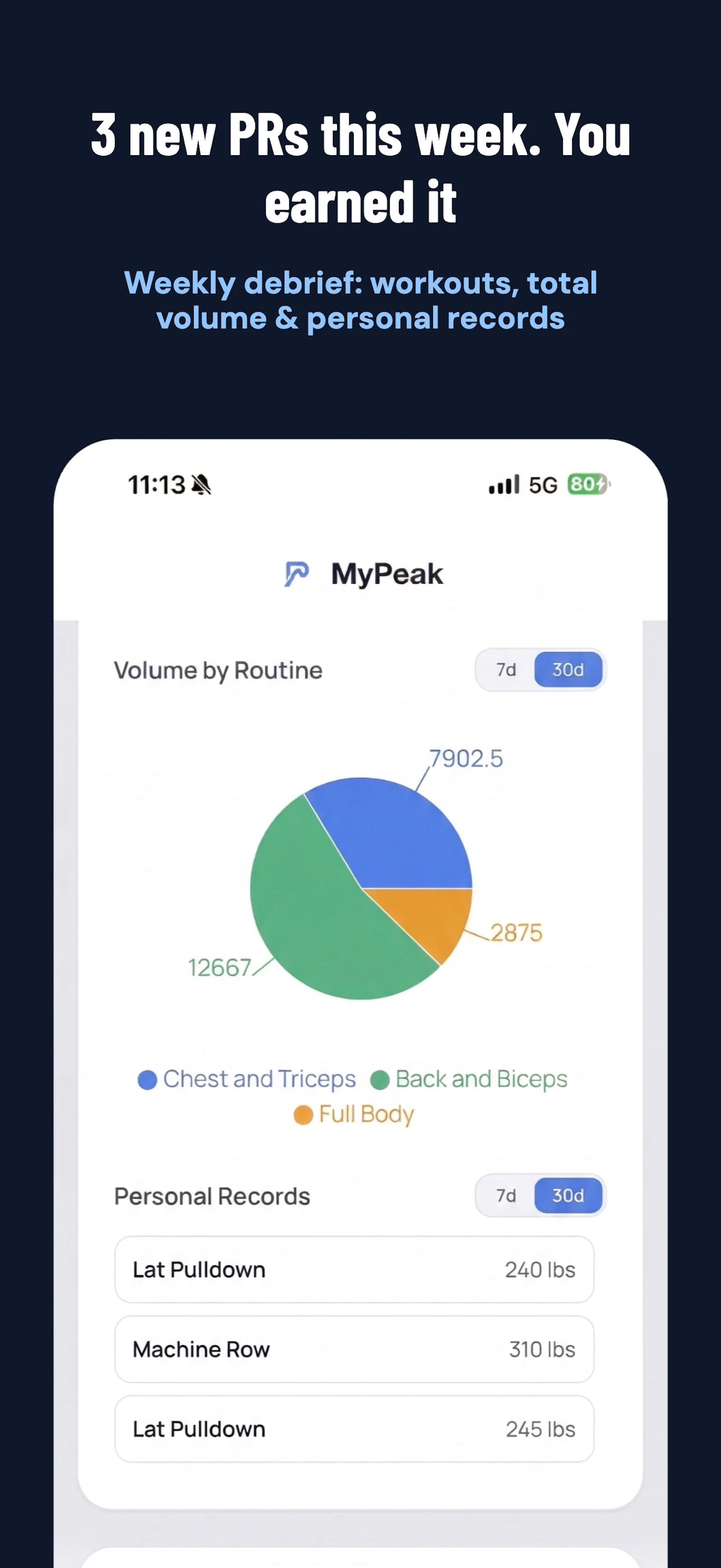 MyPeak screenshot 5
