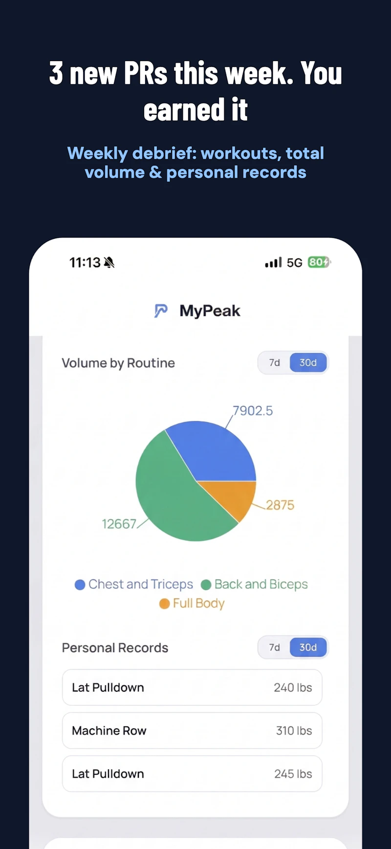 MyPeak screenshot 5