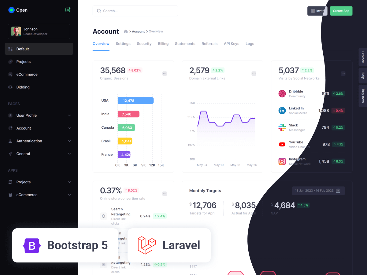 17在1 HTML模板中 - 引导，vue，react，laravel，asp.net核心，插图媒体14