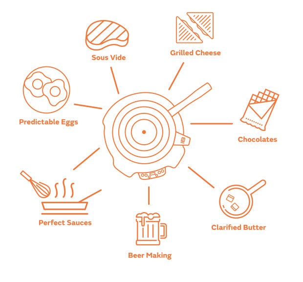 Paragon gallery image