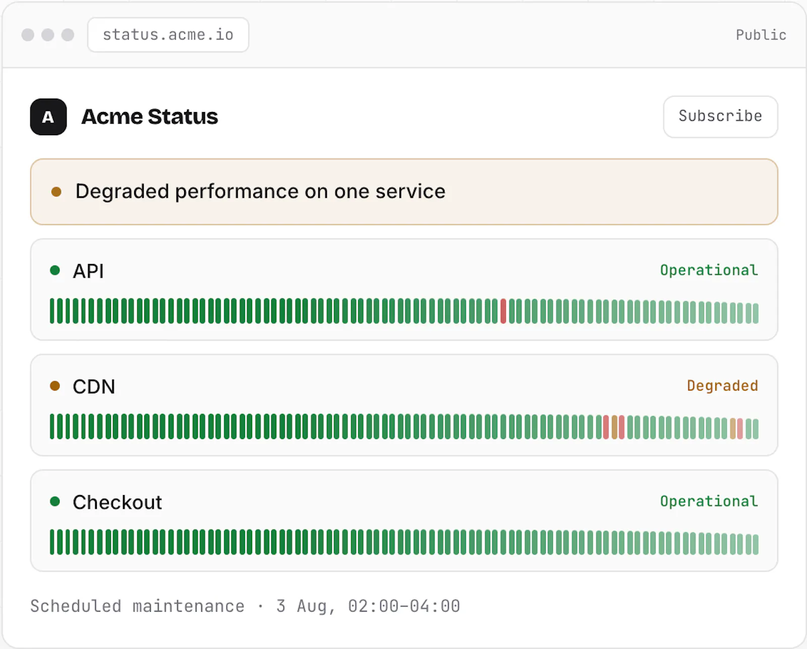Vigil CLI screenshot 3