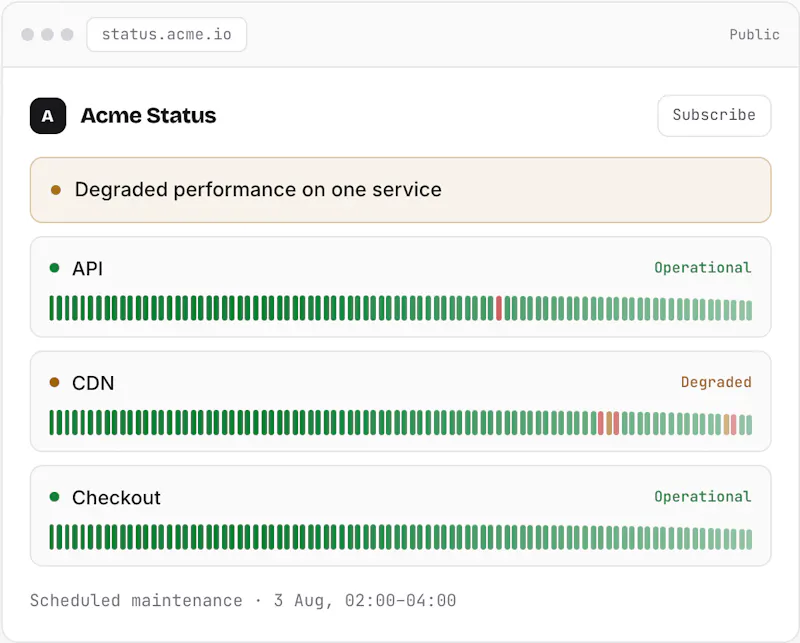 Vigil CLI screenshot 3