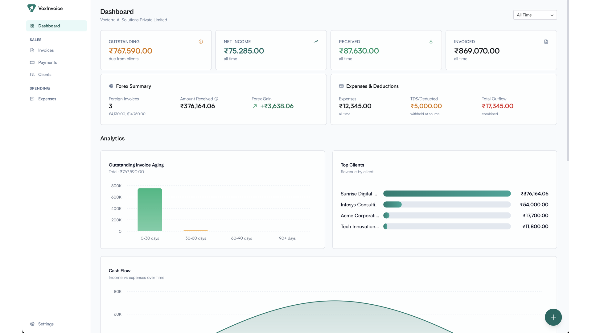 VoxInvoice gallery image