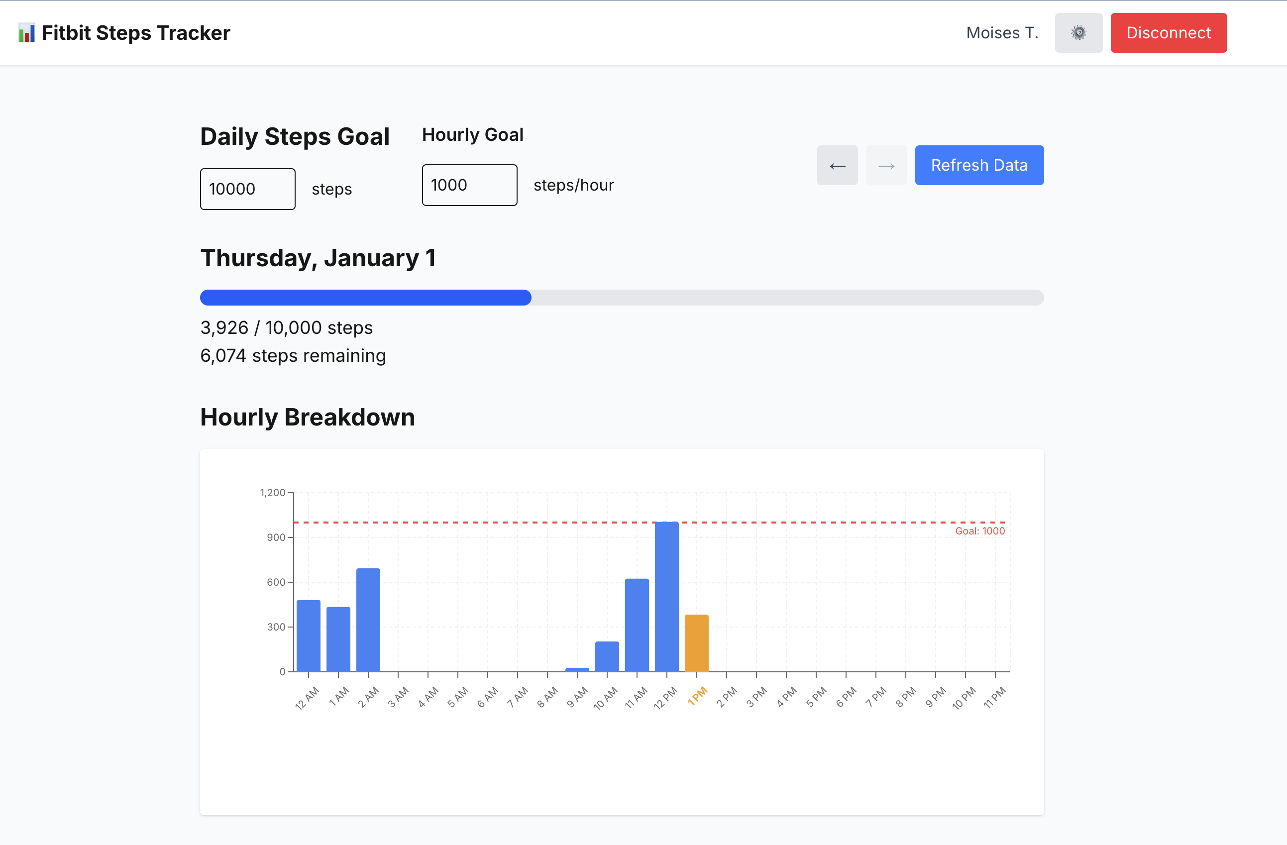 x10 better Fitbit Steps Tracker - Screenshot 2 showing product features and functionality