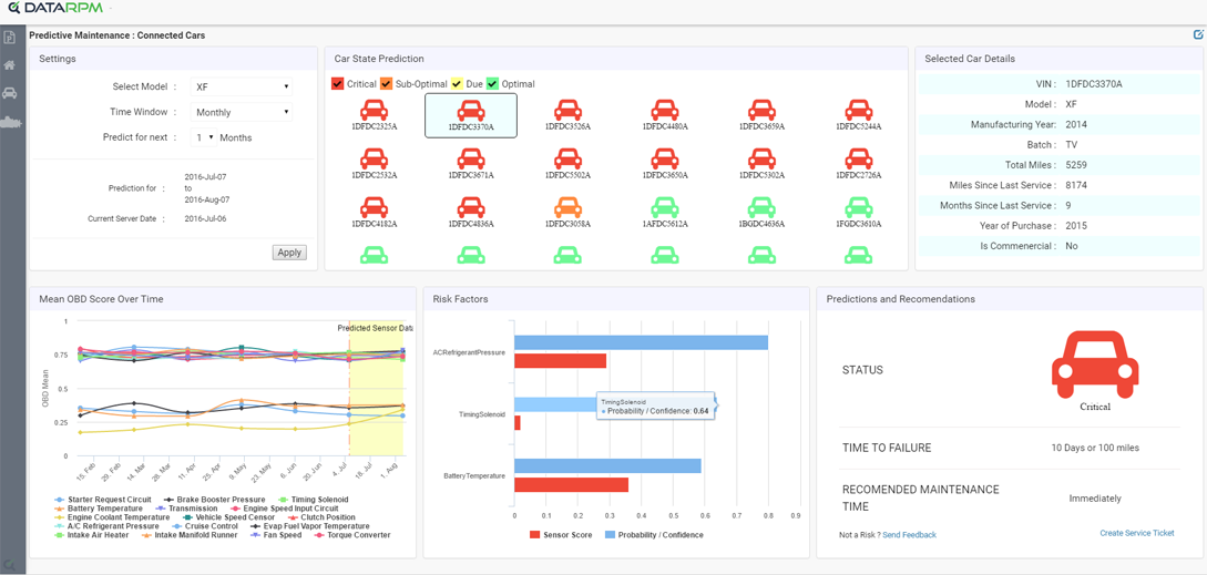 DataRPM gallery image