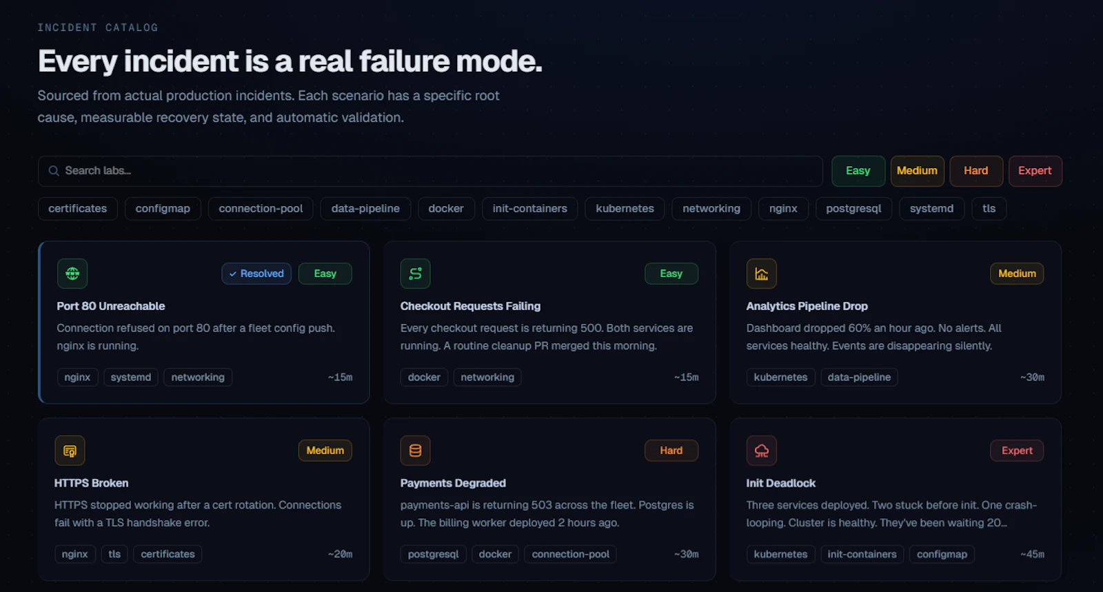 IncidentLab screenshot 3
