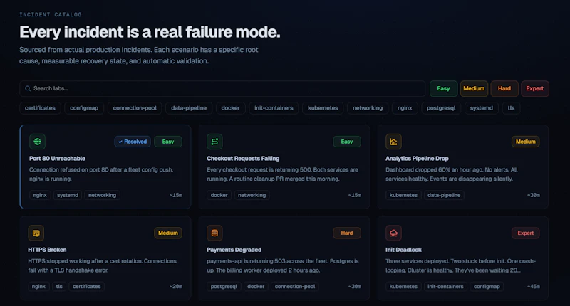 IncidentLab screenshot 3