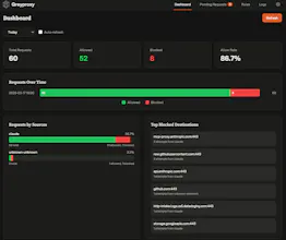 Greywall gallery image