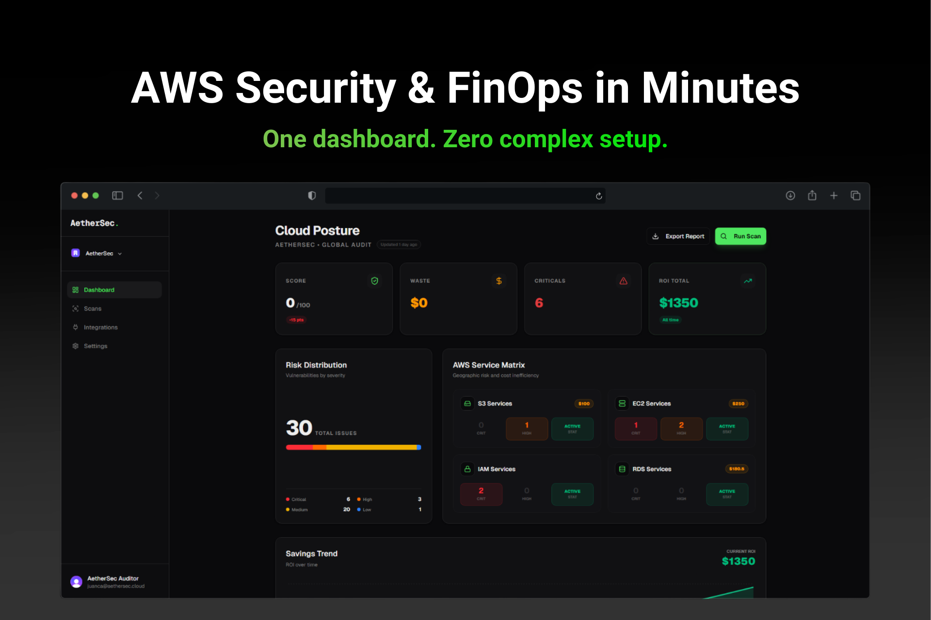 AetherSec gallery image
