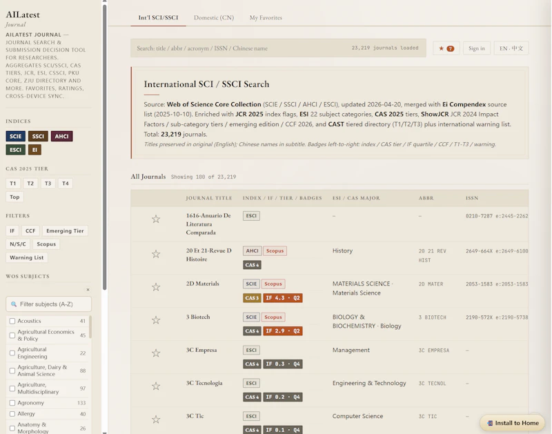 AILatest Journal screenshot 1