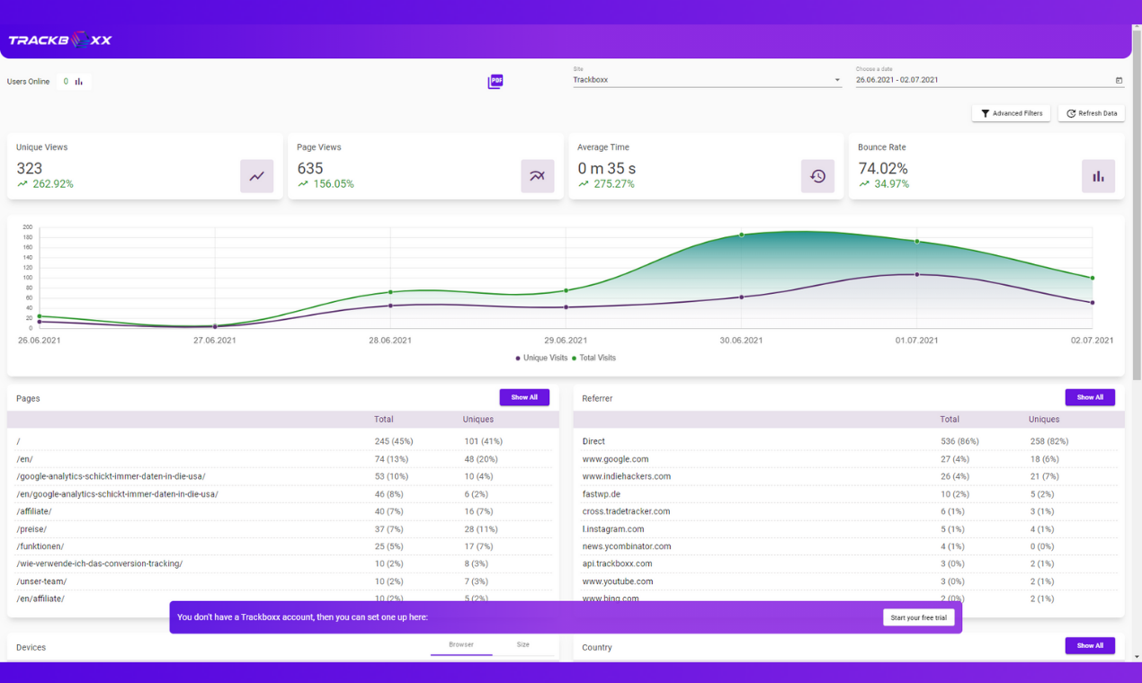 Trackboxx gallery image