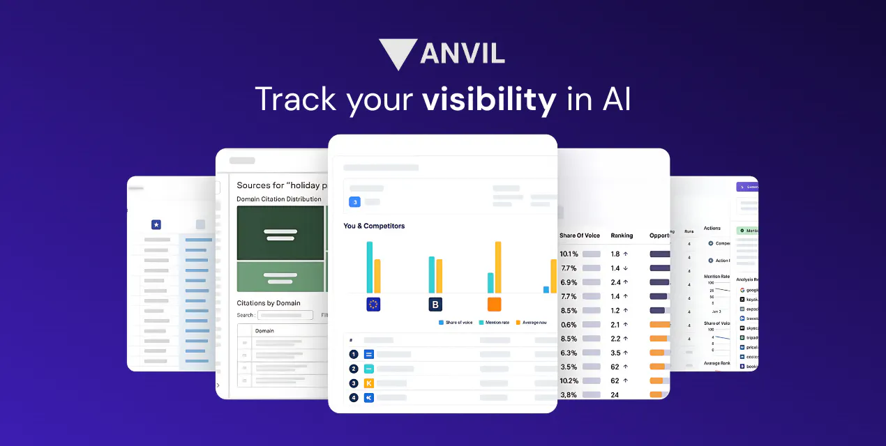 Anvil Monitor Anvil: Monitor and optimize brand presence across AI platforms ...