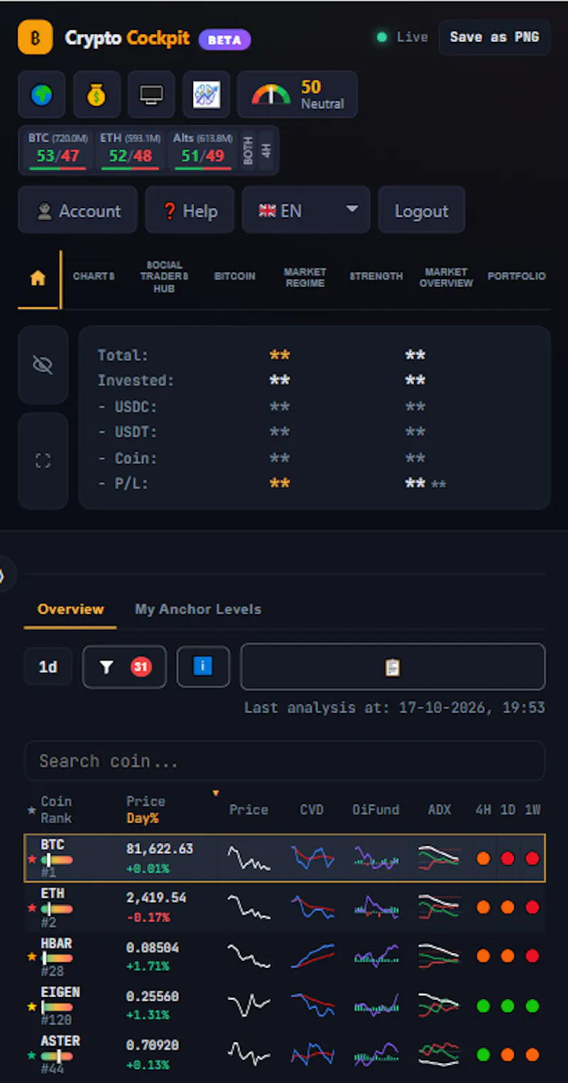 AiTraderView screenshot 7