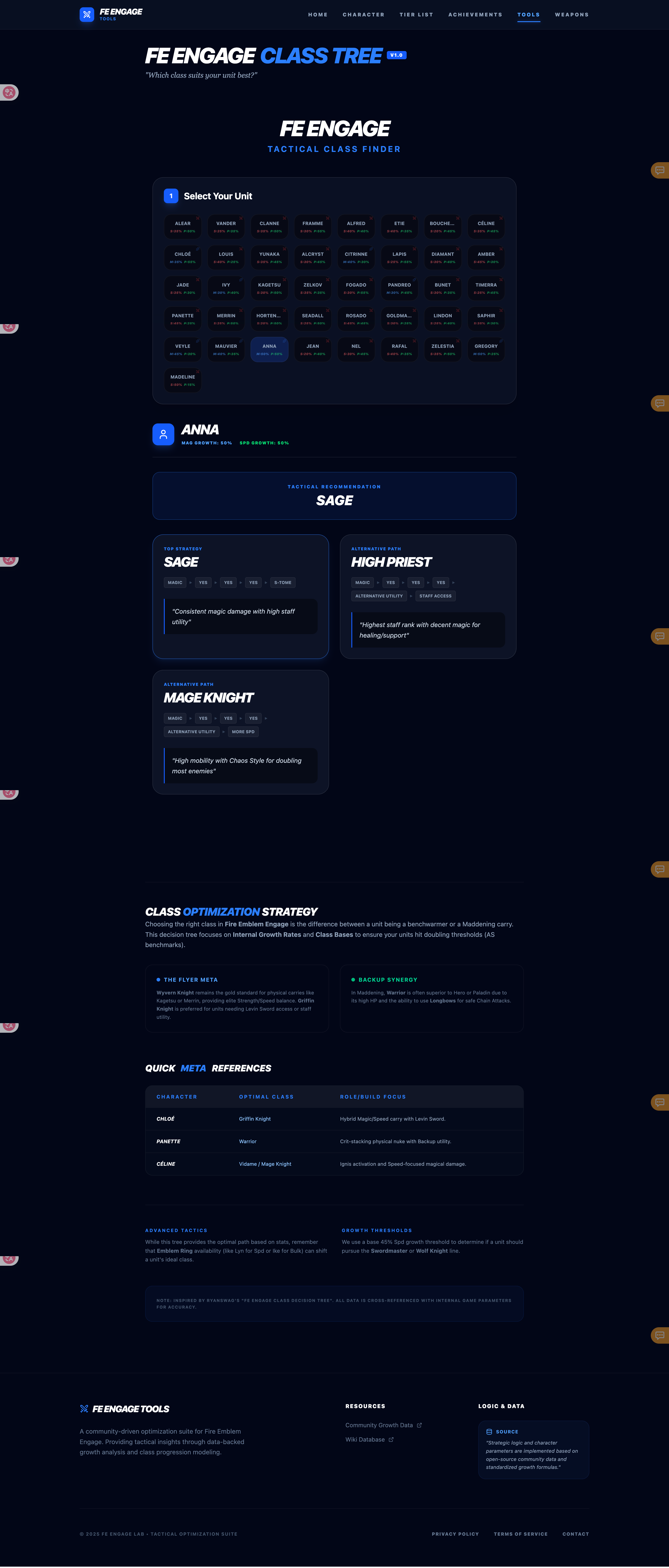 FE Engage Toolkit gallery image
