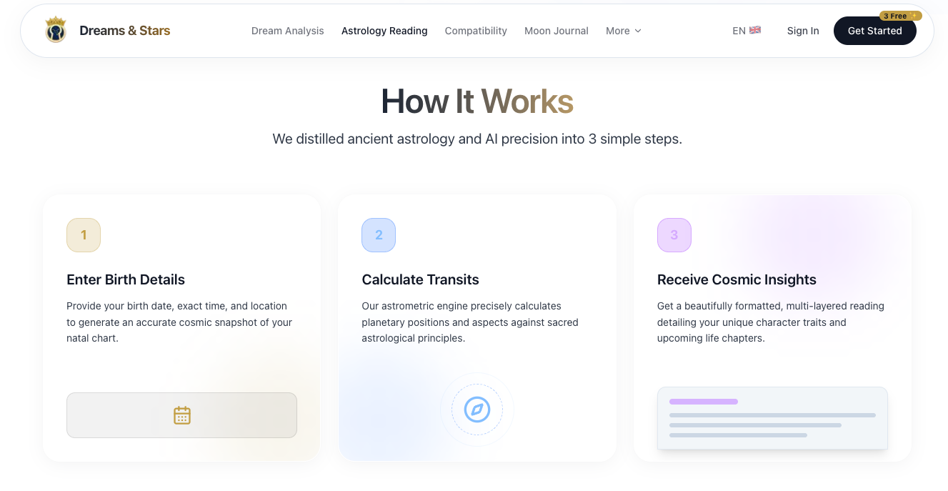 Dreams & Stars gallery image