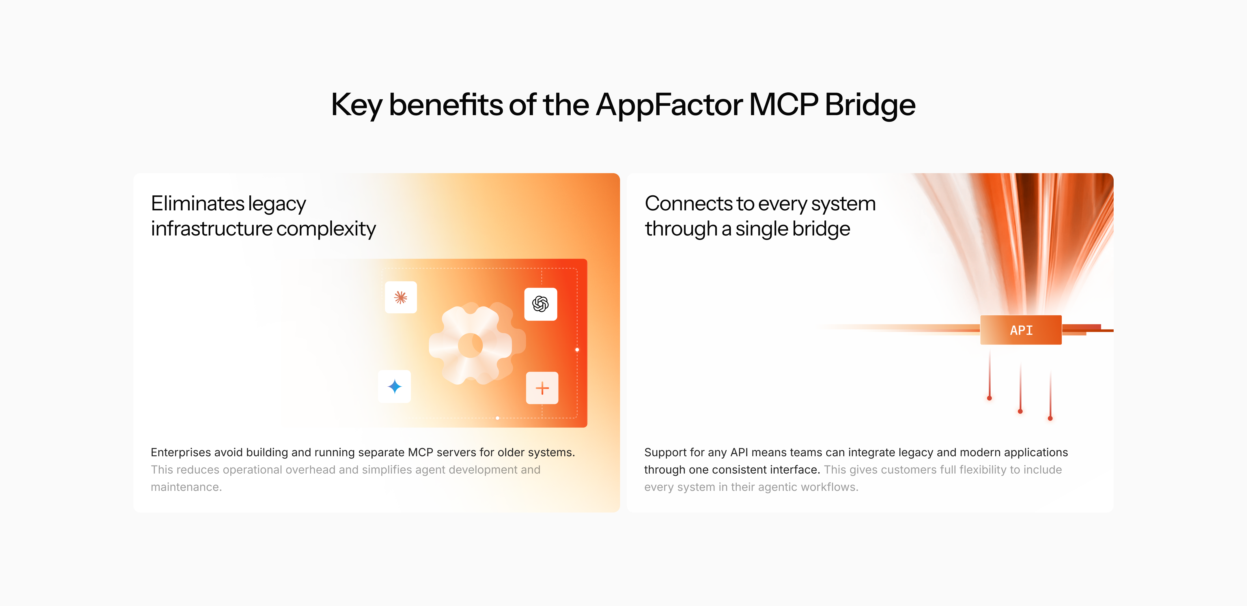 MCP Bridge by Appfactor gallery image