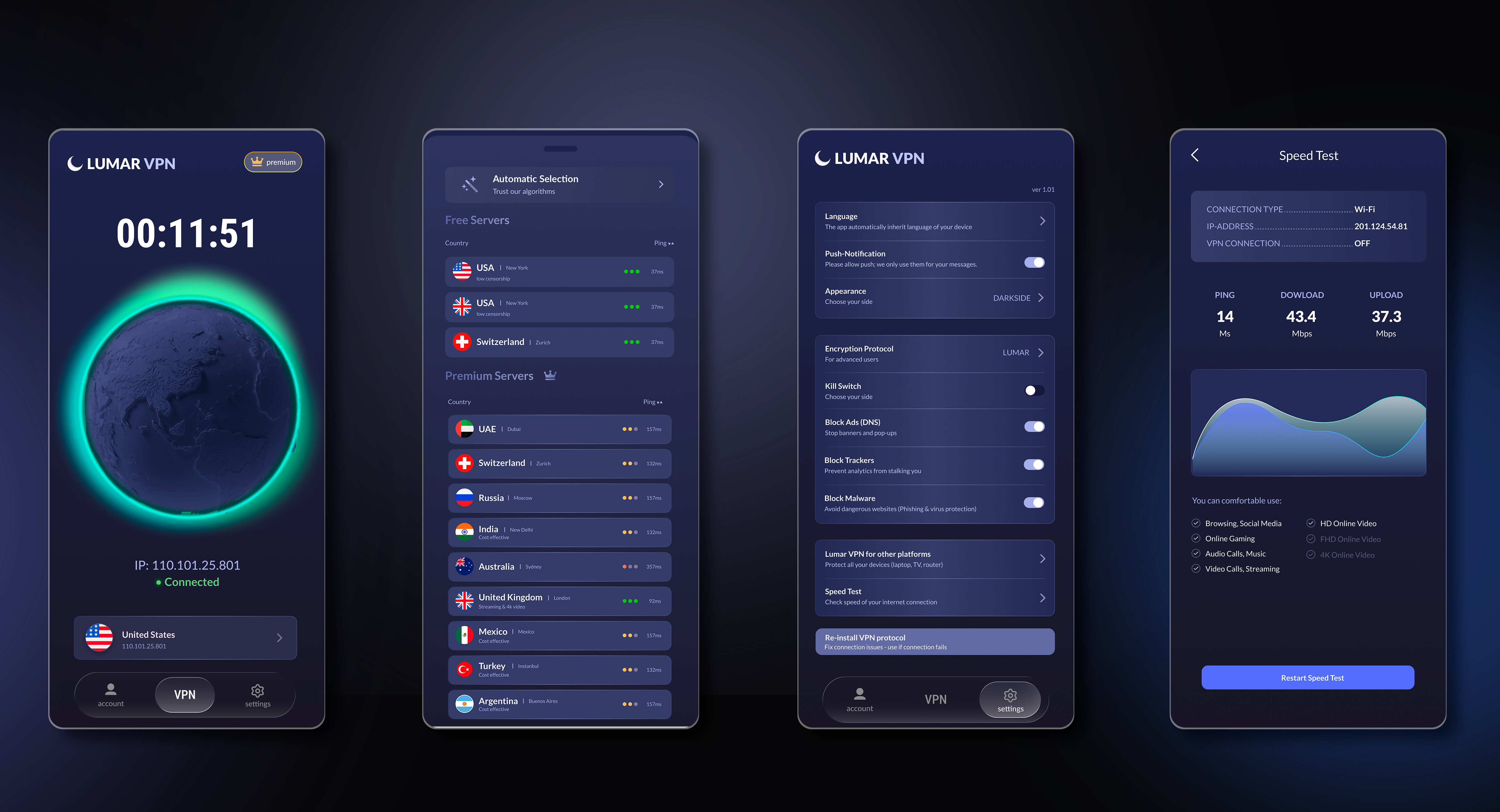 VPN Lumar gallery image