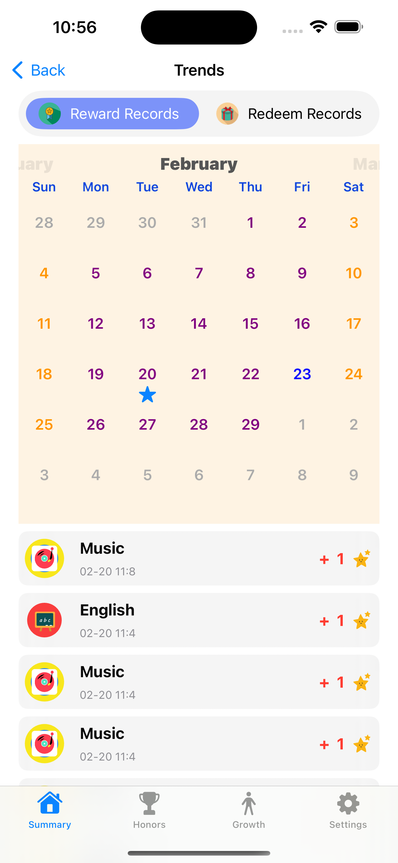 รางวัลการเติบโต - รางวัล, เด็ก, การศึกษา media 2