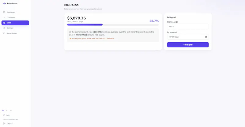 PulseBoard screenshot 4
