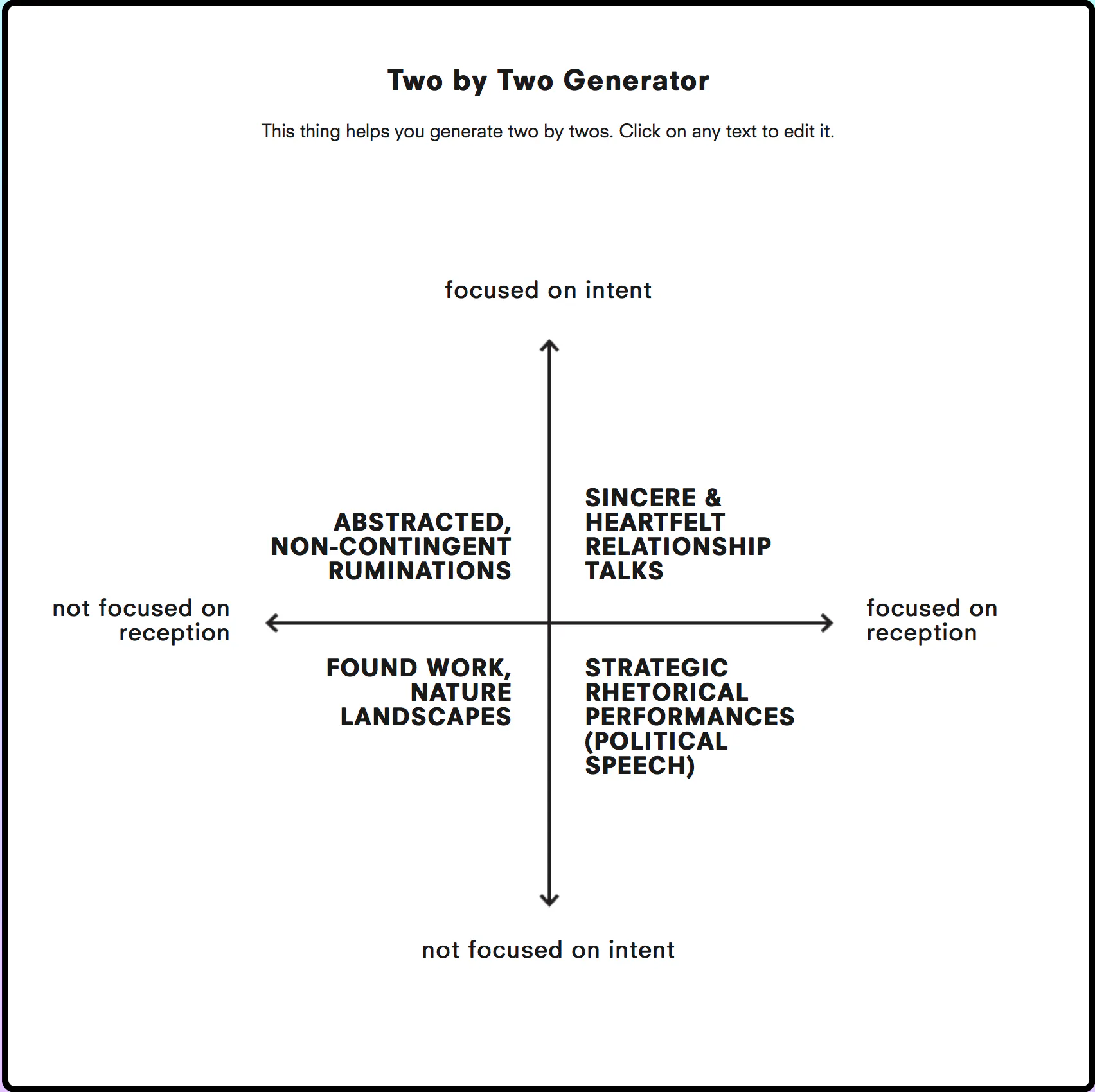Two by Two Generator