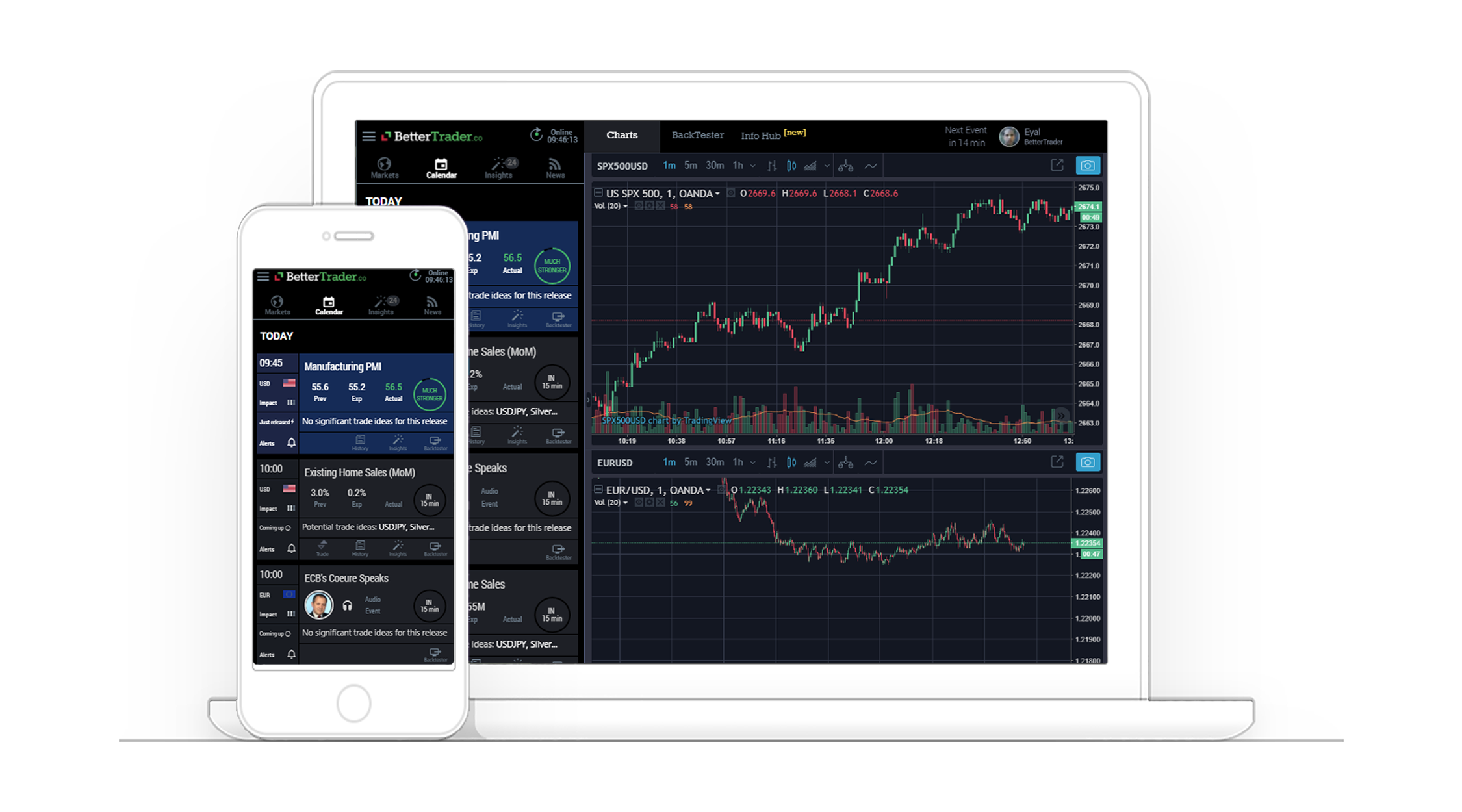 BetterTrader.co gallery image