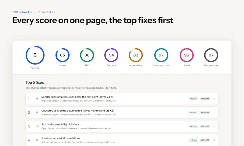 getReport screenshot 6