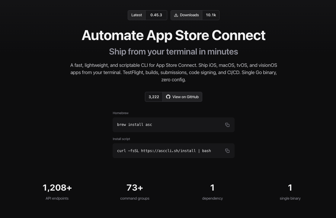 App Store Connect CLI gallery image