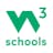 W3Schools
