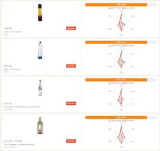 Find your Flavor gallery image