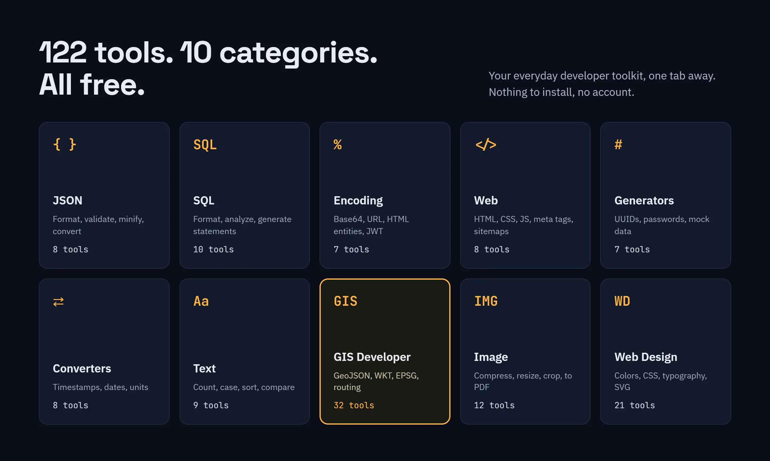 SarvDevTool gallery image
