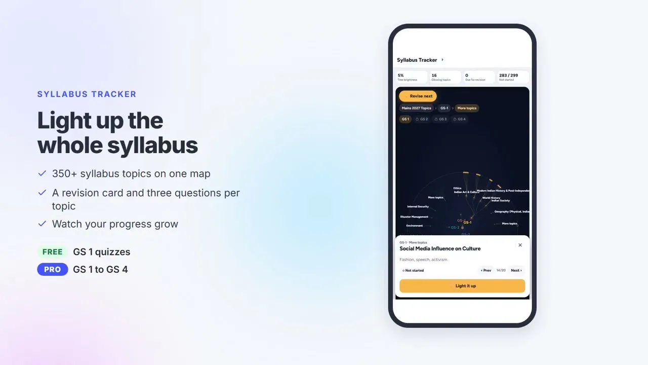 IAS Labs by Aptness.ai gallery image