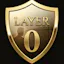 LAYER 0 — Trading Decision Firewall