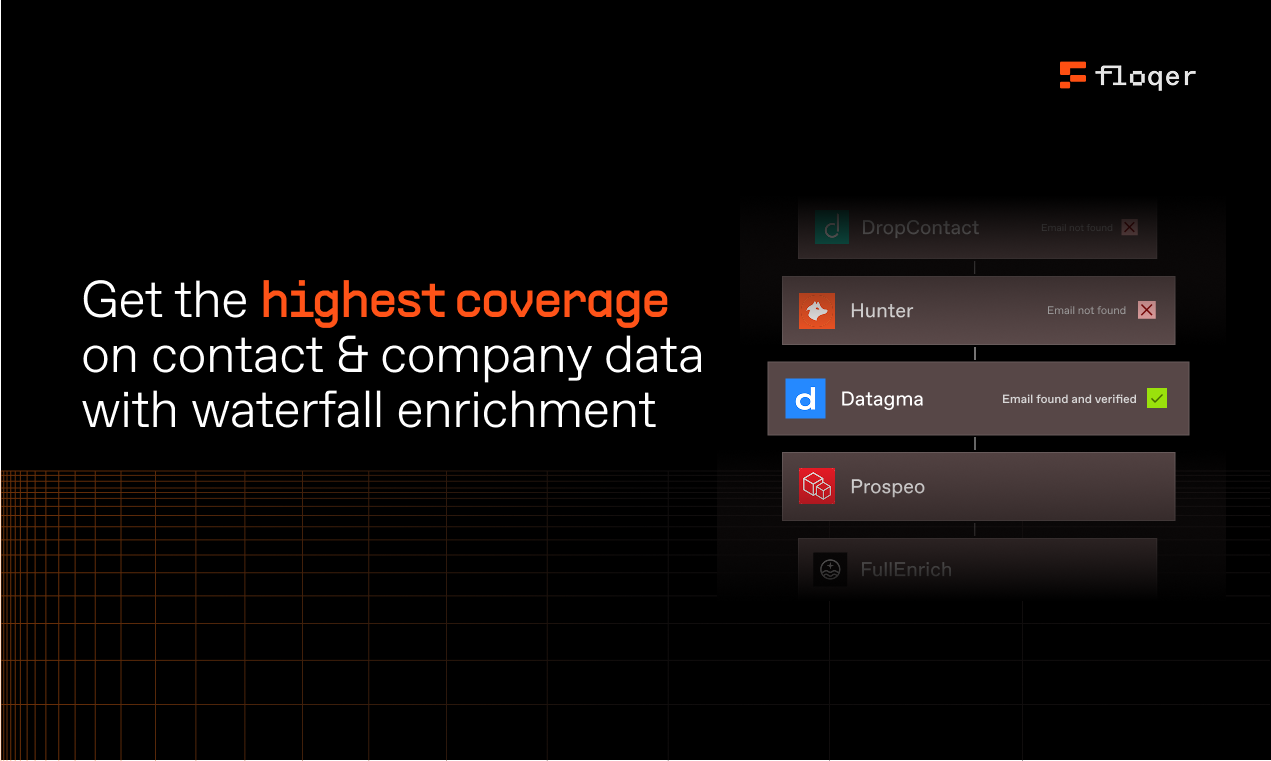 Floqer - Screenshot 4 preview