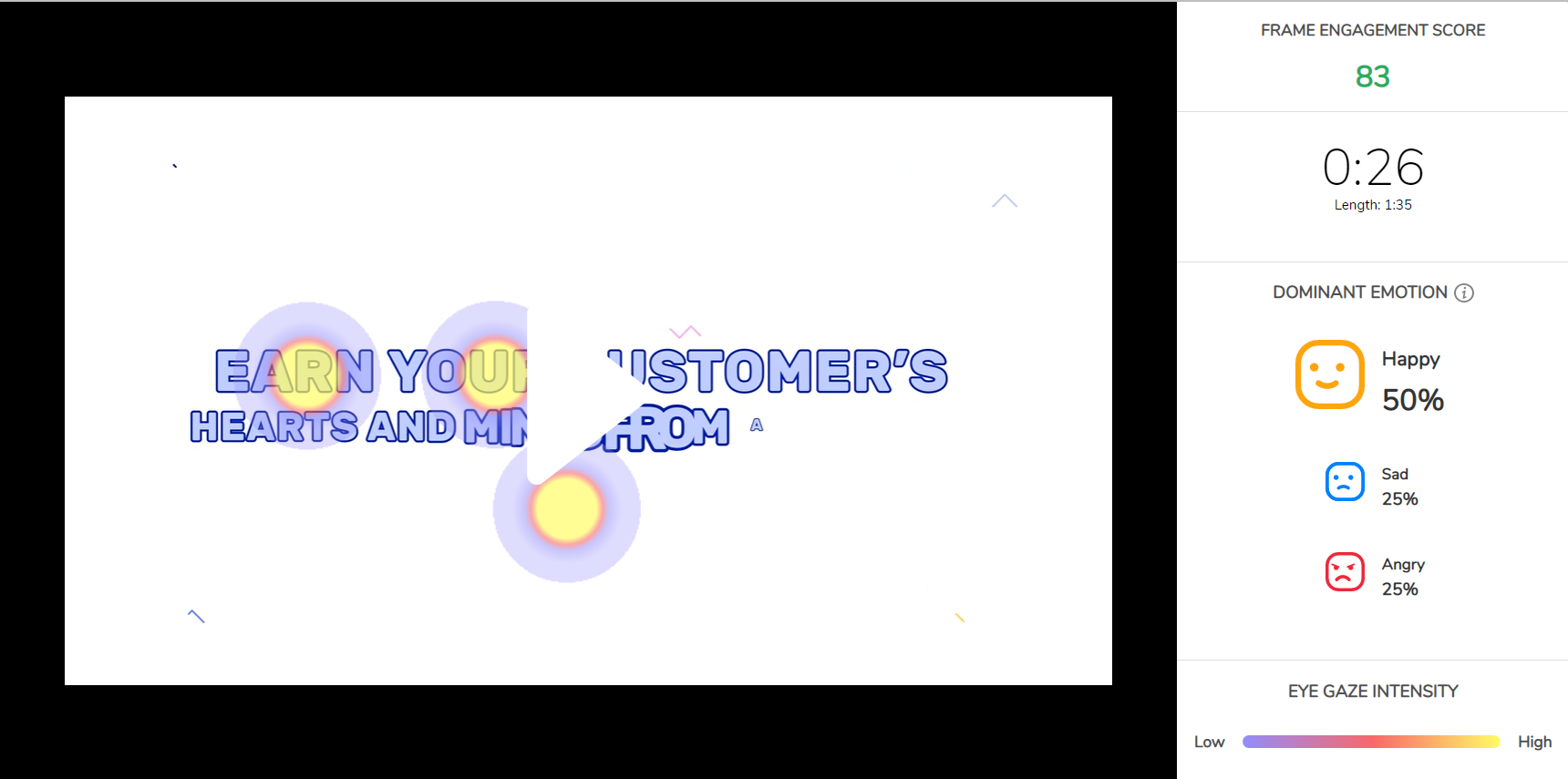 Emozo Research & Feedback Collection P. gallery image