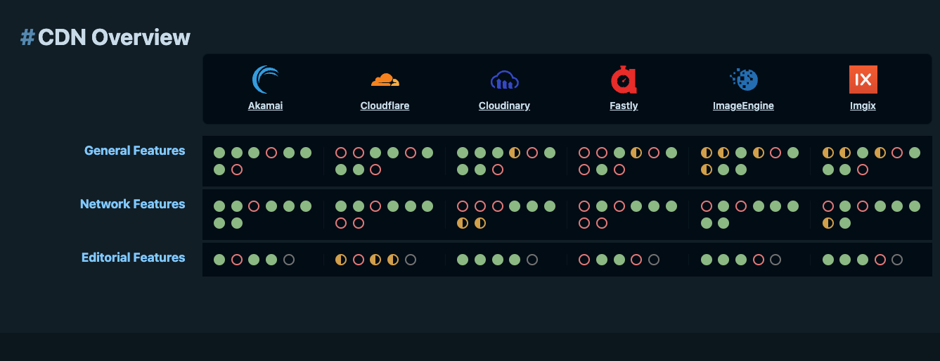 Tooling Report from Google gallery image