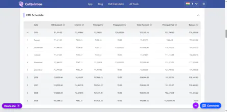 Calqulation gallery image