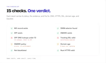 OutboundQA gallery image
