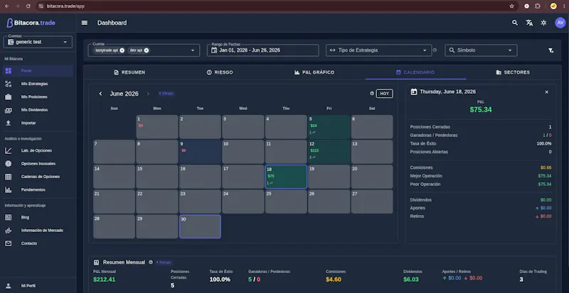 Bitacora.trade screenshot 3