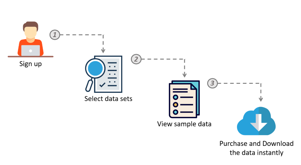 DataStock gallery image