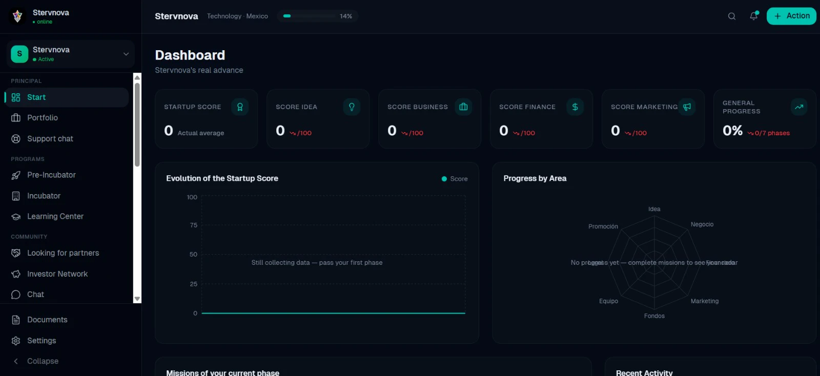 Stervnova screenshot 2