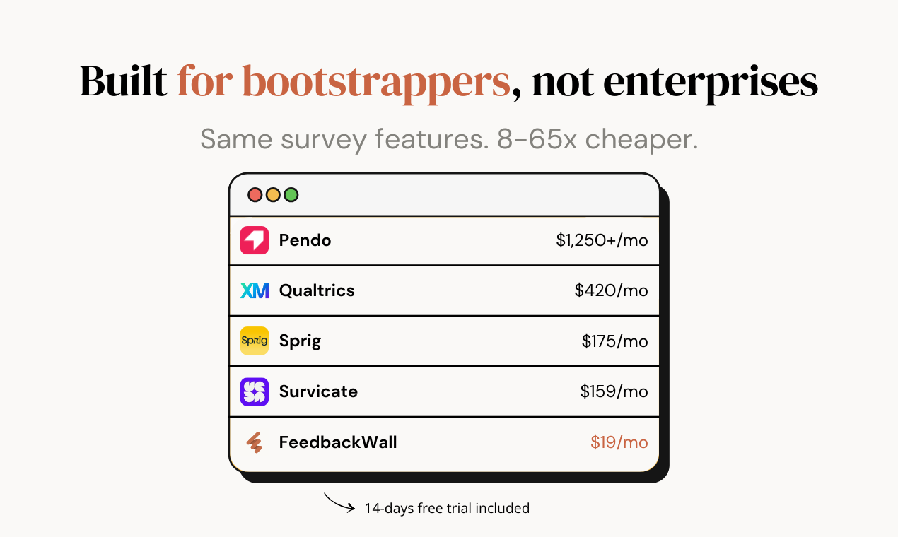 FeedbackWall gallery image