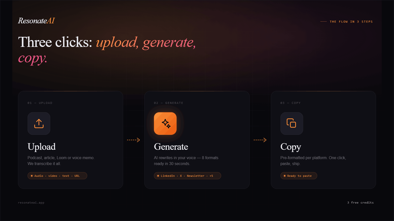 Resonate AI gallery image