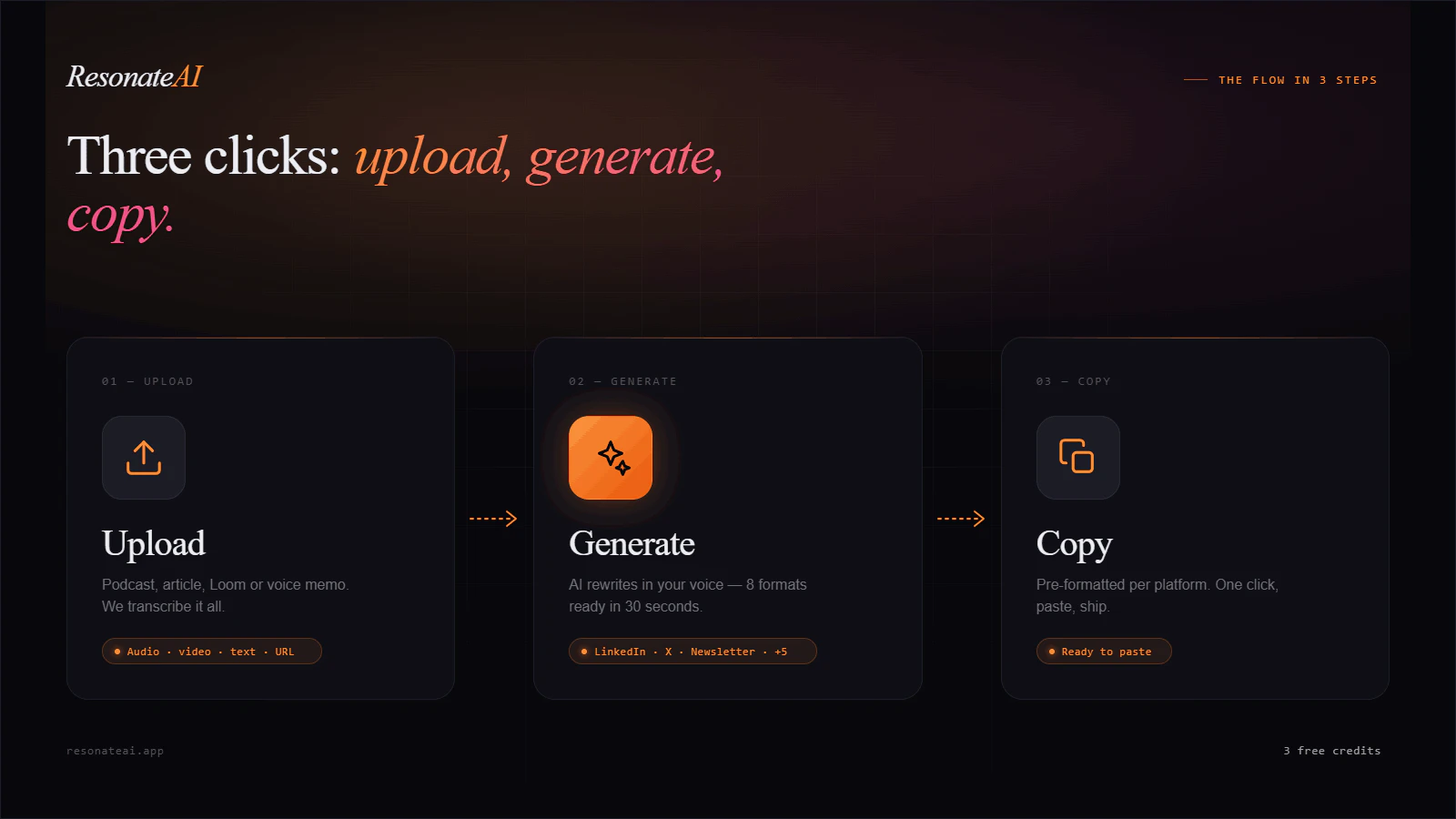 Resonate AI screenshot 4